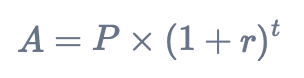 FIRE formula